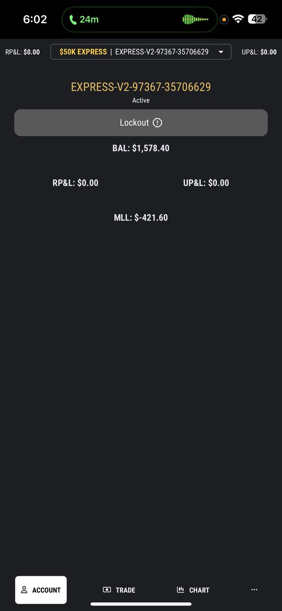 Jonas_Trades_'s tweet photo. Update on my @Topstep account that I’ve been posting over the past few weeks 

I will also post today’s trade taken after a small loss earlier in the morning 

Putting a little more focus into trading micros to keep risk exposure minimized https://t.co/tufPN2LbZl
