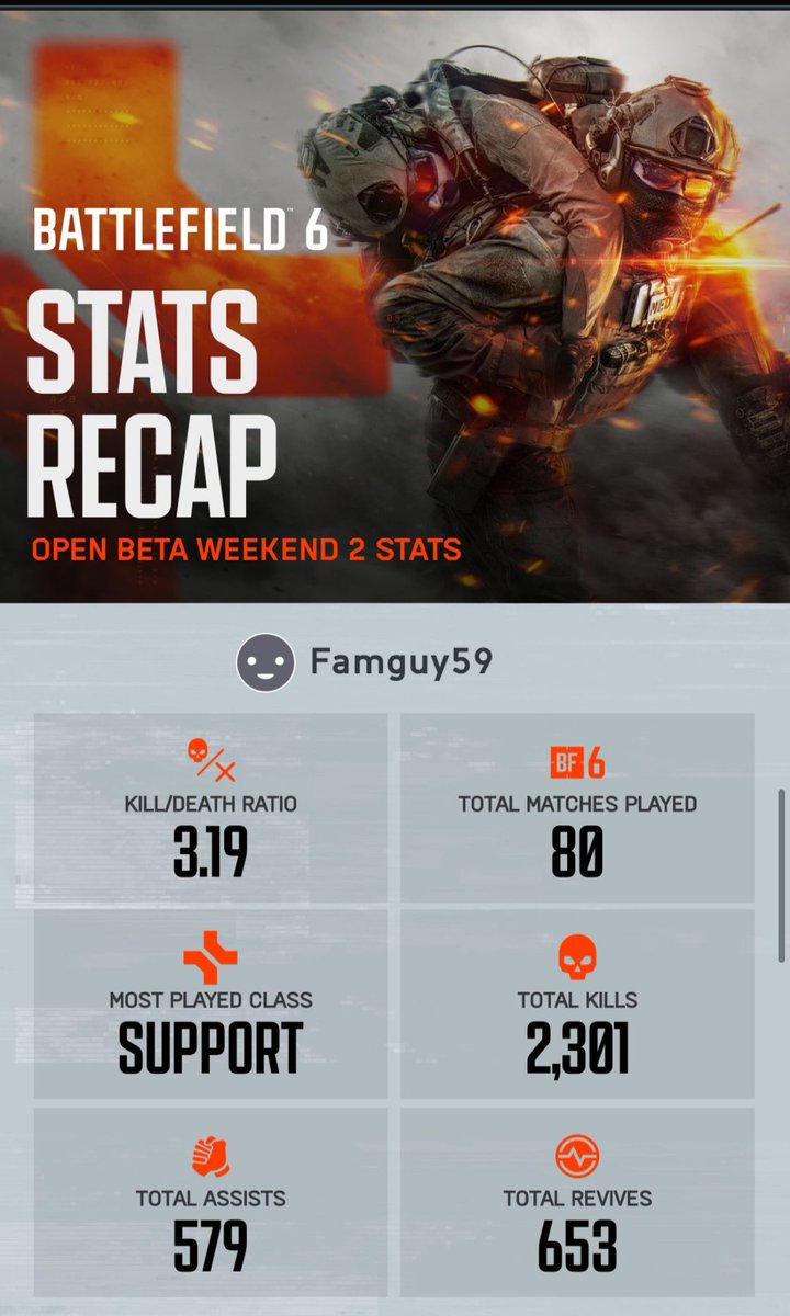 Famguy59's tweet photo. @NerosCinema Here’s mine, it was a great beta. 
Looking forward to the full launch. https://t.co/D3jNykWK4C
