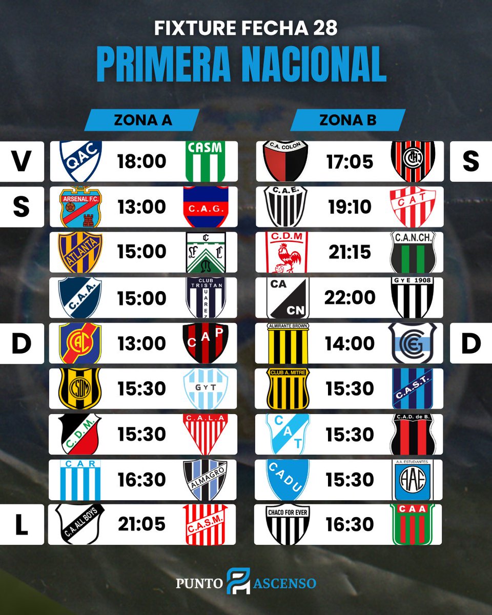 🔥 ¡SE VIENE LA FECHA 28!

📊 Estos son los fixtures que corresponden a la vigésima octava jornada de la Primera Nacional.

👀 ¿Cómo ves a tu equipo? ¿Cuál será el partido de la fecha?