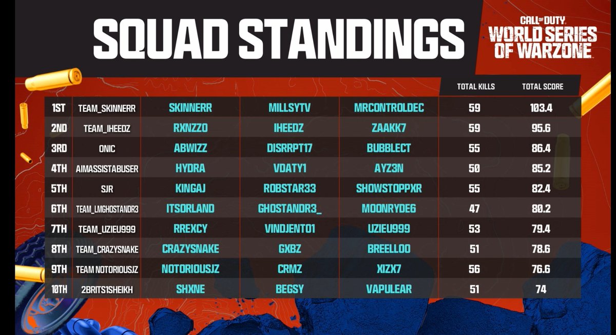 ControlDec tweet media