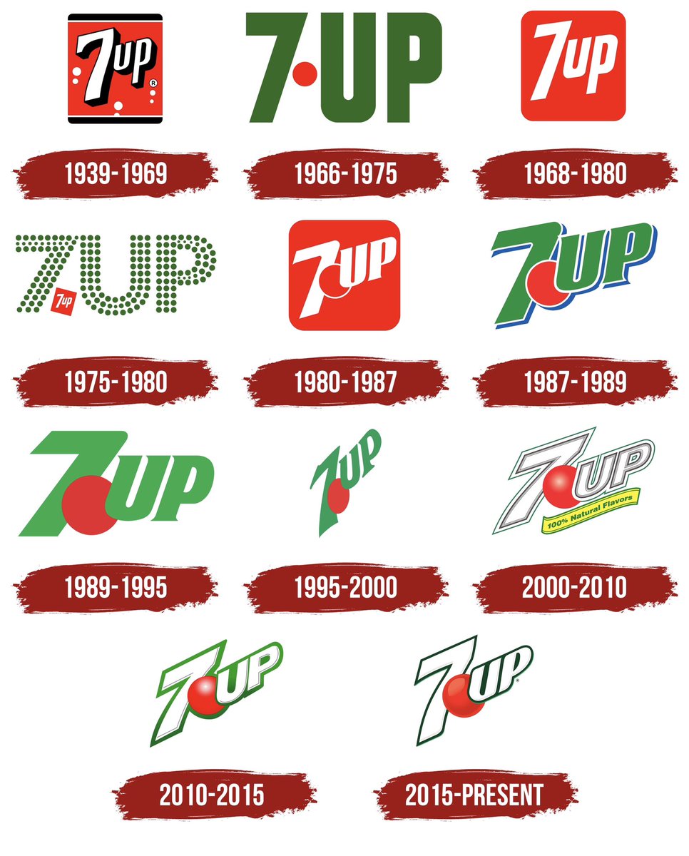 Nilay Goyal tweet media