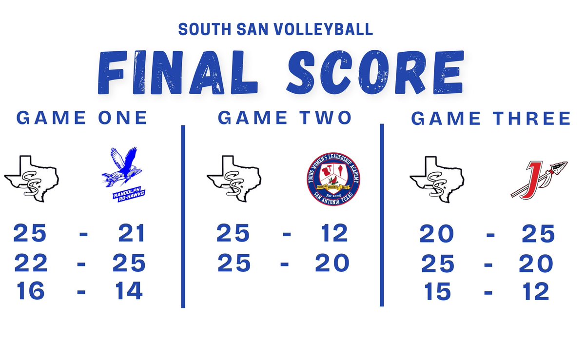 South San Bobcat Volleyball (@sanbobcat) on Twitter photo 