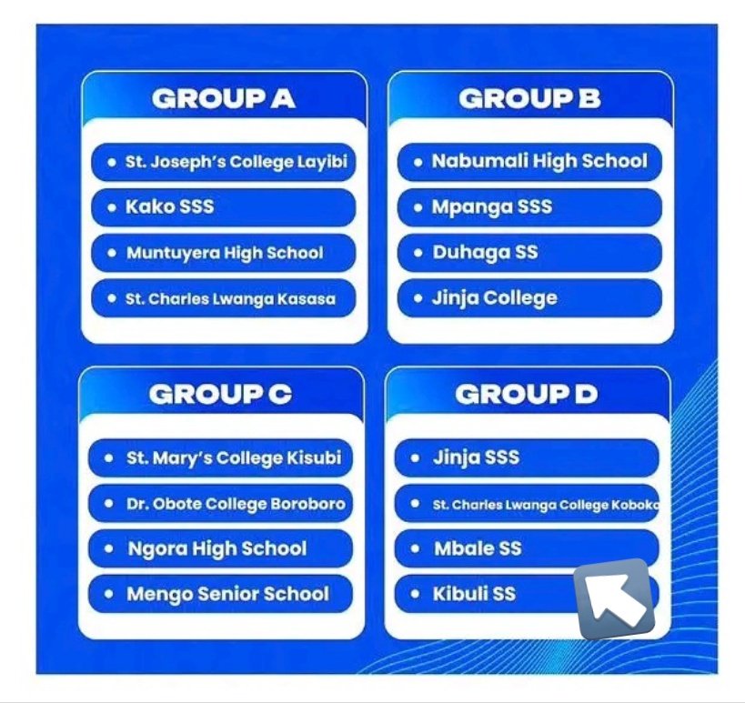 Group D 🔥🔥🔥
#FUFATvCup in #Gulu City
#Mbaless #football