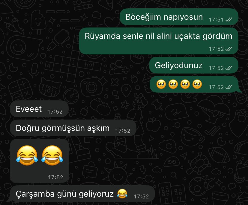 Yakın çevrem de bilir ki rüyamda gördüğüm her şey çıkar arkdslr asıl ortaçağda yaşasam beni yakarlardı