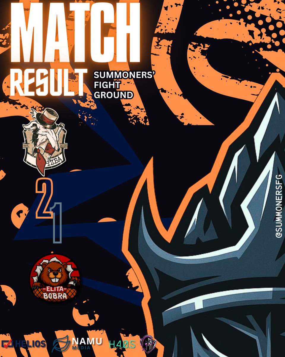 Nasz ostatni półfinalista - Izba 👏

Zawodnicy po trudnej pierwszej mapie idealnie wyczuli grę przeciwników i posłali Elitę Bobra <a href="/ElitaKhorna/">Elita Khorna</a> do domu 🏳️

Izba 2⃣:1⃣ Elita Bobra

Dziękujemy Elicie za fantastyczny występ na SFG 💪 Jesteśmy pewni, że gracze będą teraz trzymać