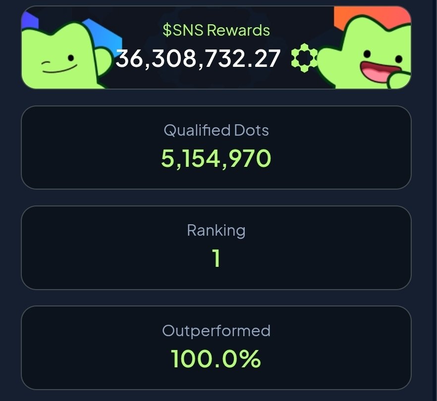 luxsolana_id's tweet photo. I am truly grateful to have discovered SNS and to be part of this amazing community 🙏
Some may say I’m crazy, but I choose to walk the path with SNS 🚀
#SNS #Solana #Web3 #DotSol #Community #LFG #Web3Identity https://t.co/mtwzkh0QPA