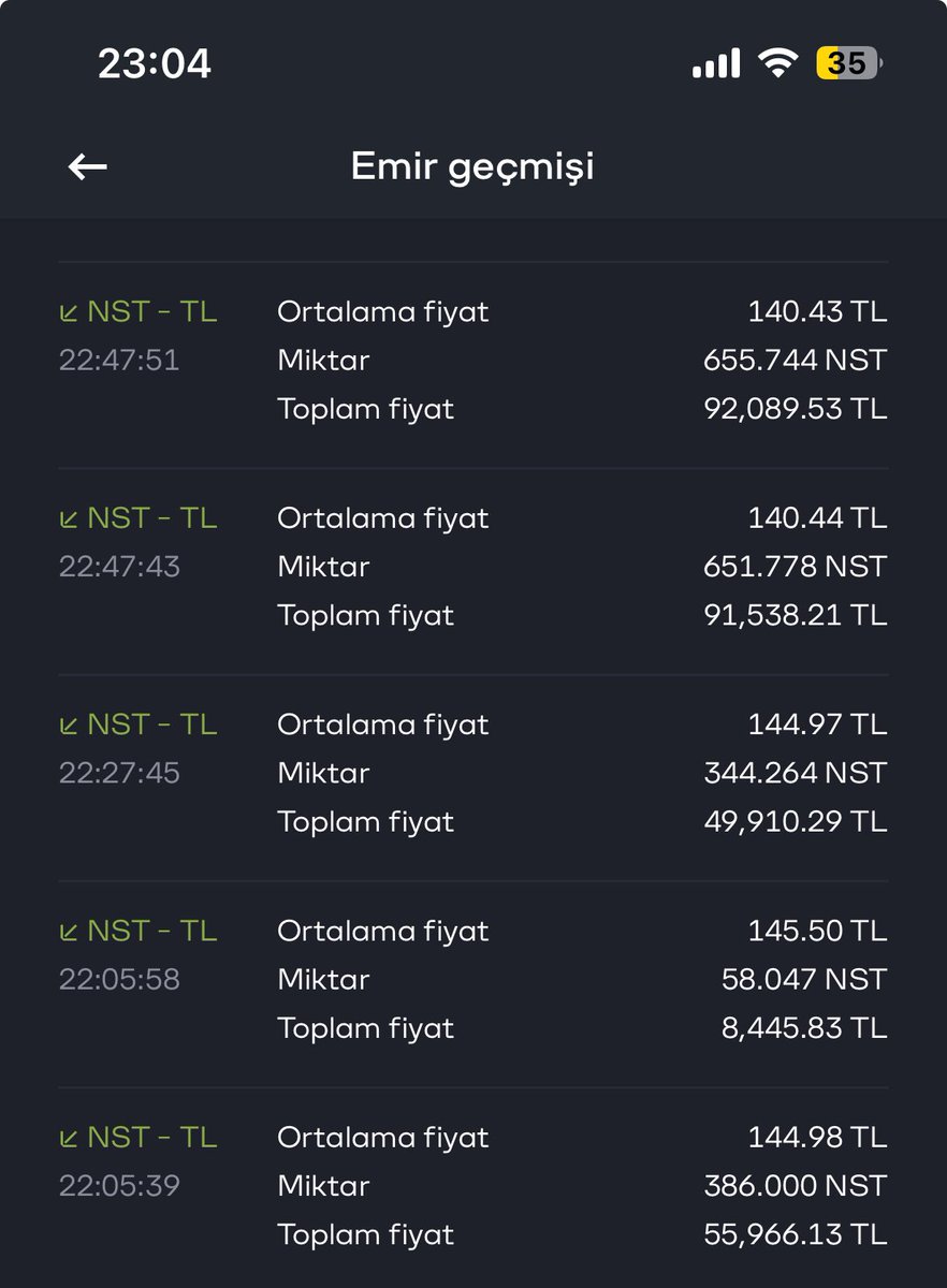 Bugun Paribu üzerinden 5000 NST daha satın aldım tekrar 100K TRY yatırmak istedim ve enpara hesabıma bloke getirildi benimle çalışmak istemediklerini belirttiler lütfen dikkatli olunuz parça parça çok işlem yapmayınız arkadaşlar