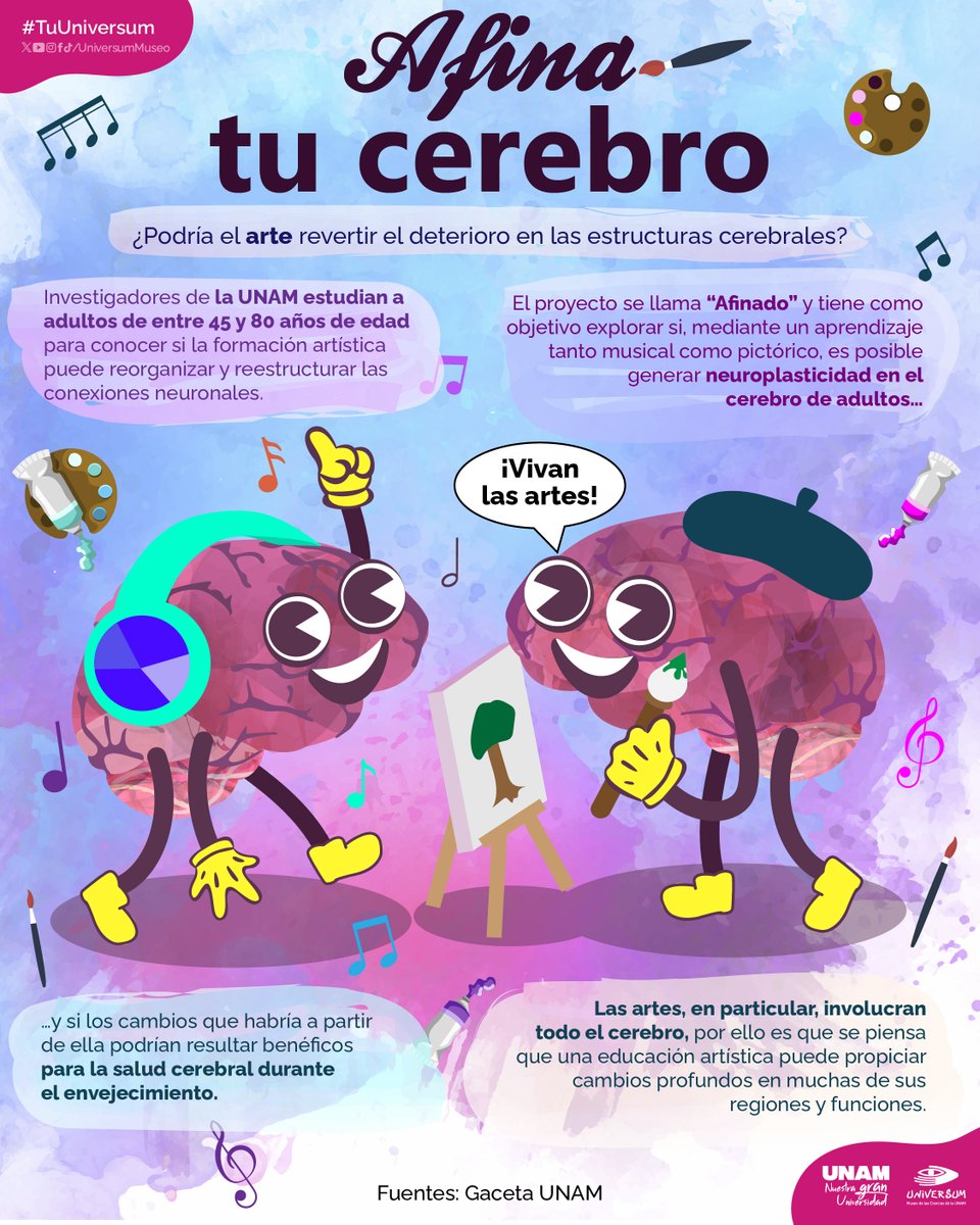 UniversumMuseo's tweet photo. ¡Afina tu cerebro! 🧠🎶🎨
Cuéntanos ¿realizas alguna actividad artística? 👩‍🎨👨‍🎤

#TuUniversum https://t.co/LMj5SwgZeP