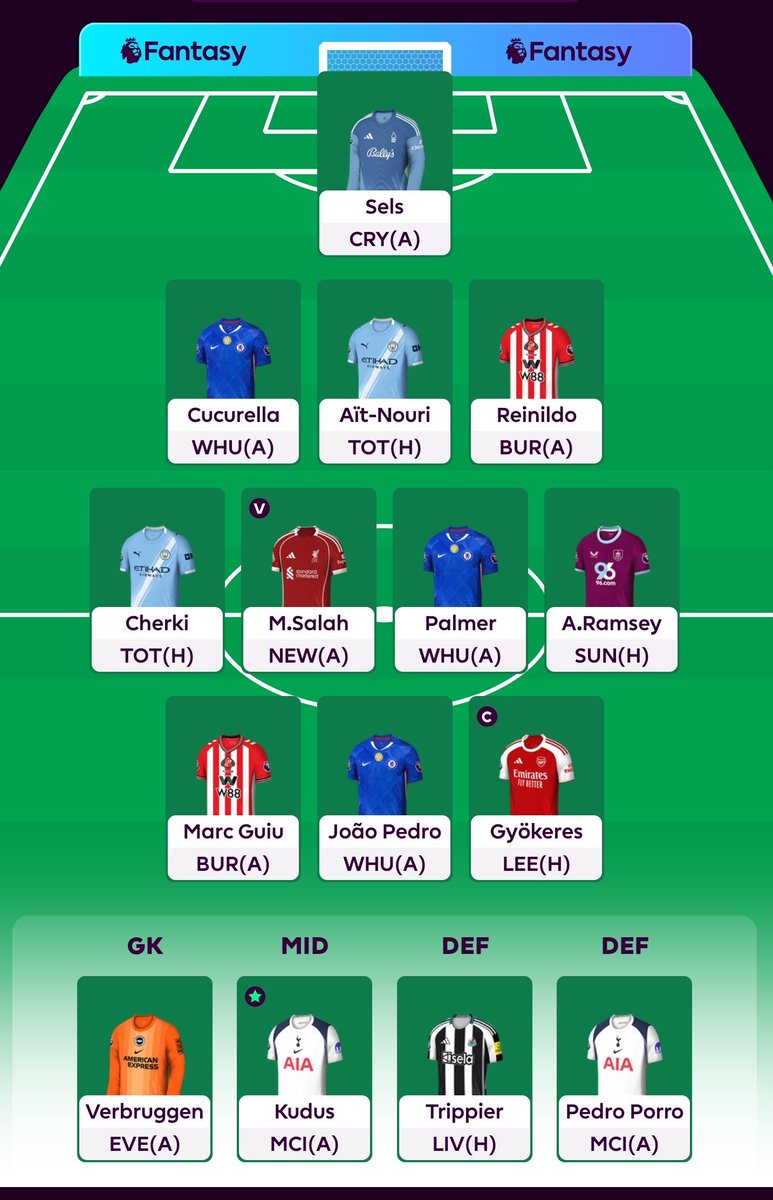 MhmoudHussein_'s tweet photo. @FPL_UCF رأيك؟
مفعل وايلد كارد https://t.co/gT5NtN1eY9