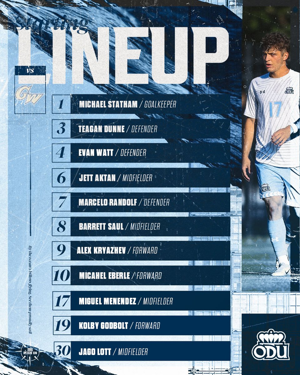 🔵𝐓𝐄𝐀𝐌 𝐍𝐄𝐖𝐒⚪️

🔙 Watt in defense
⚖️ Lott in the midfield
⏩ Kryazhev at forward

#ODUSports | #Monarchs | #ReignOn
