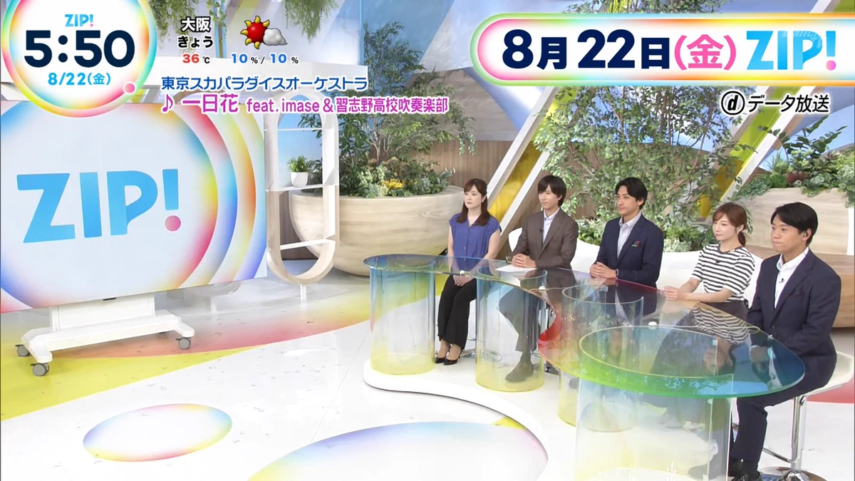 ナンガ(^O^)σ on X: 