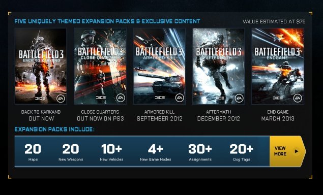 BFBulletin's tweet image. 4 maps every 3 months sounds better. We also used to have from 3 to 10 weapons per expansion pack. Nowadays we rarely see 1 or 2 per season, and the same goes for vehicles. It's true that Premium splits the community, but I would rather pay 50 bucks for real "content" than get…
