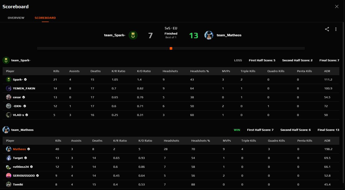 FOKUS Matheos tweet media