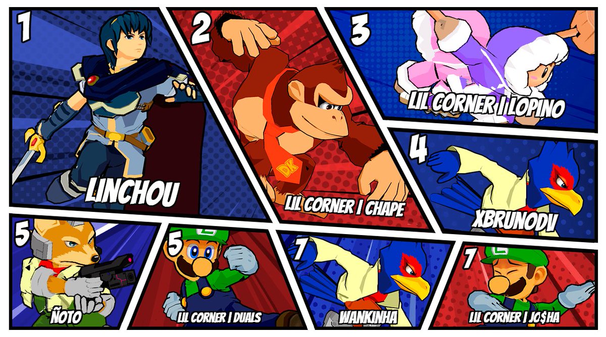 Comunidad SSBM Chile tweet media