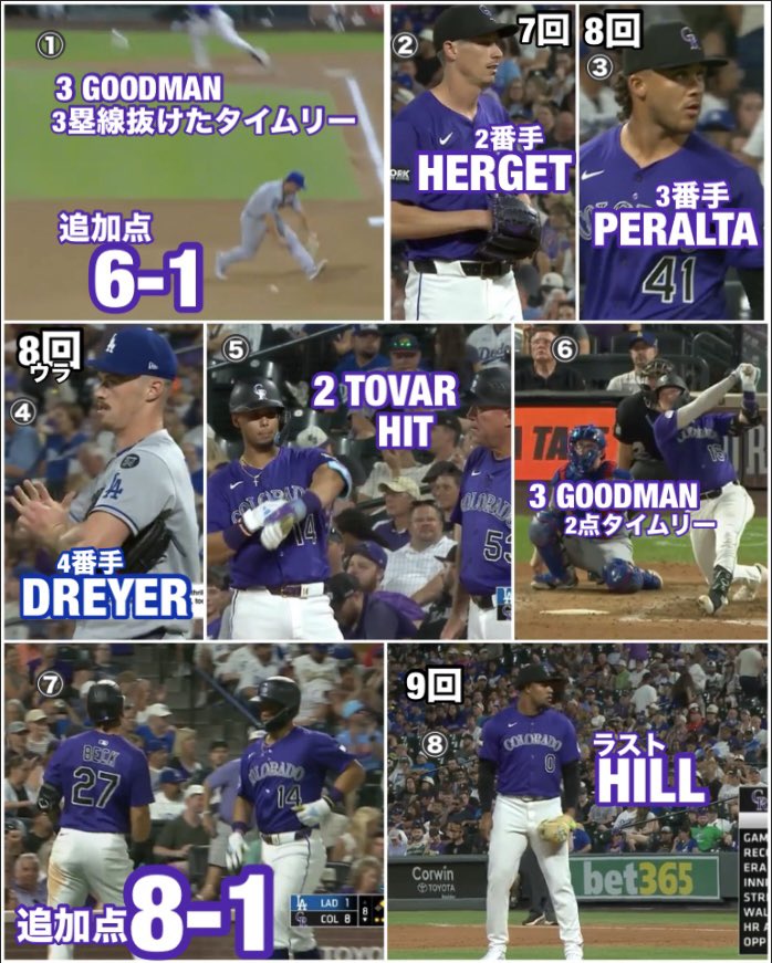 Pedro12715248's tweet photo. ロッキーズ8-3 ドジャース【3戦目2025/8/21日本時間】#大谷翔平 #TannerGordon #HunterGoodman https://t.co/q21DoXzAXt