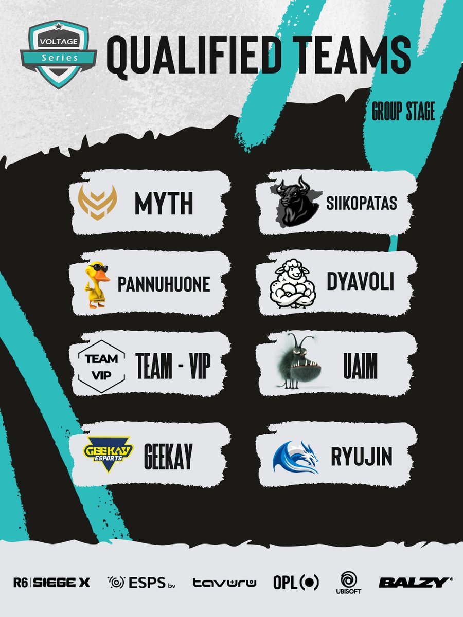 Voltage League (@leaguevoltage) on Twitter photo ⚡️ Voltage Series Group Stage ⚡️
After a hard-fought in Stage 2, 8⃣ teams have secured their spot to the Group Stage 💥
Welcome and congratulations to:
- <a href="/Myth_NL/">Myth Esports</a>
- #Pannuhuone
- <a href="/TeamVIPR6/">Team VIP</a>
- <a href="/Geekay_Esports/">Geekay Esports</a>
- #Siikopatas
- #Dyavoli
- #Uaim
- <a href="/EcRyujin/">𝙍𝙔𝙐𝙅𝙄𝙉</a>
See you on Monday⚡️ ⚡️ Voltage Series Group Stage ⚡️
After a hard-fought in Stage 2, 8⃣ teams have secured their spot to the Group Stage 💥
Welcome and congratulations to:
- <a href="/Myth_NL/">Myth Esports</a>
- #Pannuhuone
- <a href="/TeamVIPR6/">Team VIP</a>
- <a href="/Geekay_Esports/">Geekay Esports</a>
- #Siikopatas
- #Dyavoli
- #Uaim
- <a href="/EcRyujin/">𝙍𝙔𝙐𝙅𝙄𝙉</a>
See you on Monday⚡️