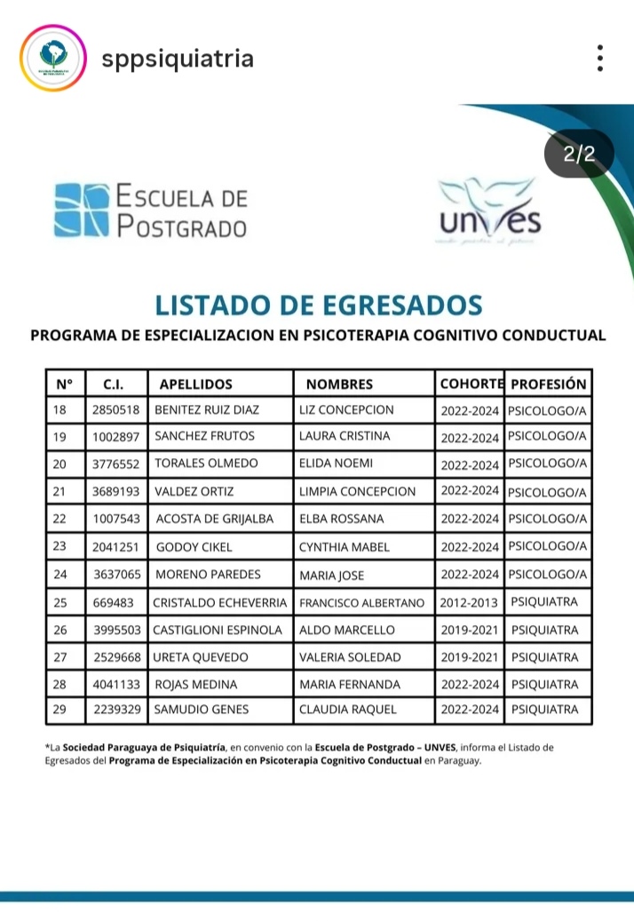 Vuelvo para dejarles la
📌Lista de especialistas en Psicoterapia Cognitivo Conductual publicada hoy por la Sociedad Paraguaya de Psiquiatría. 
Es muy importante, dada la necesidad que existe en nuestro país en el ámbito de la salud mental, favor compartan
instagram.com/p/DNoMMl8Rloh/…