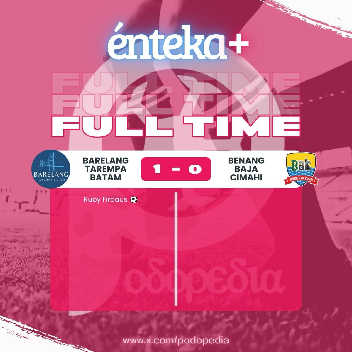 tian_laganz's tweet image. Match pembuka énteka @iwansalimm
@podopedia berhadapan dengan tim debutan Benang Baja Cimahi @donkim30 sukses mengamankan 3 poin di hadapan publik sendiri lewat gol tandukan injury time @RubyFirdaus4
Let&apos;s go BTB&apos;s squad do the best

x.com/podopedia/stat…