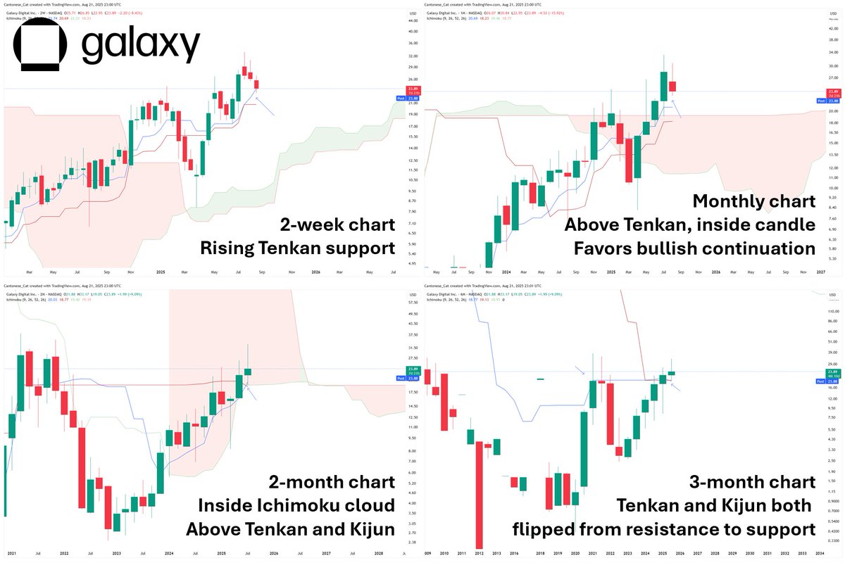 Cantonese Cat 🐱🐈 tweet media