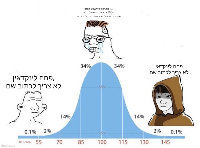 Netanel Elashvili (@nelashvili) on Twitter photo 