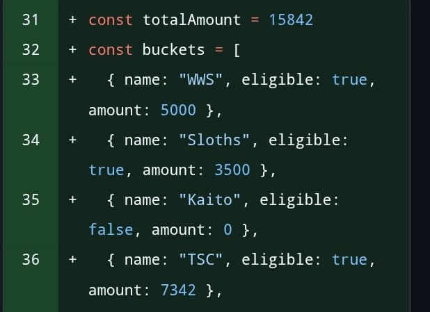 Someone said we got this where TSC eligibility Maybe gonna included into Union Build drop.

> Have you completed Trusted Setup ceremony, well there are 5866 users I guess who completed it

According to this each of them gonna get 7342 $U
Let's do some math
5866×7342= 43.06M
Well