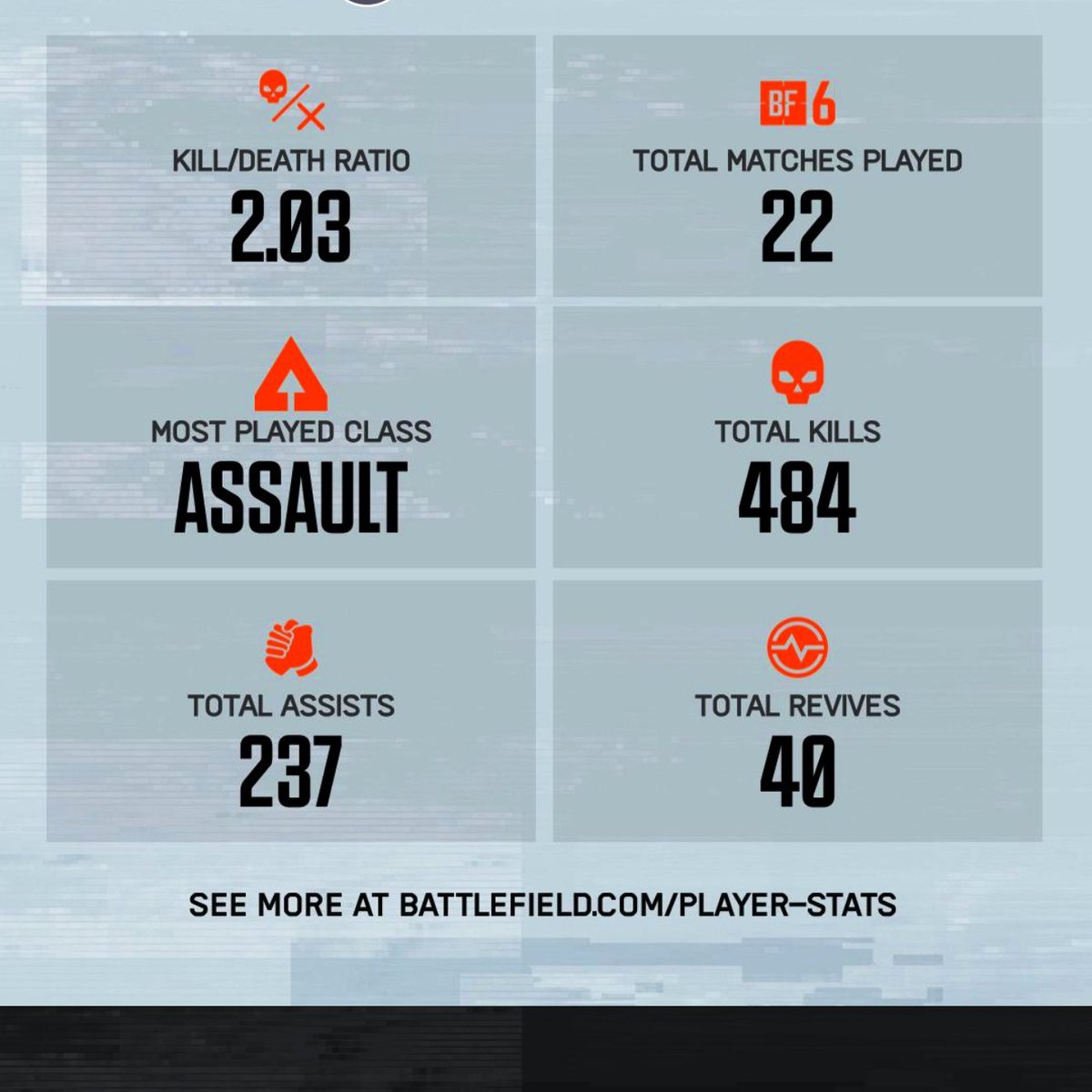 KC (@willitruncrysis) on Twitter photo Did slightly better weekend 2. Although I may have tanked my stats trying to figure out how to fly Did slightly better weekend 2. Although I may have tanked my stats trying to figure out how to fly