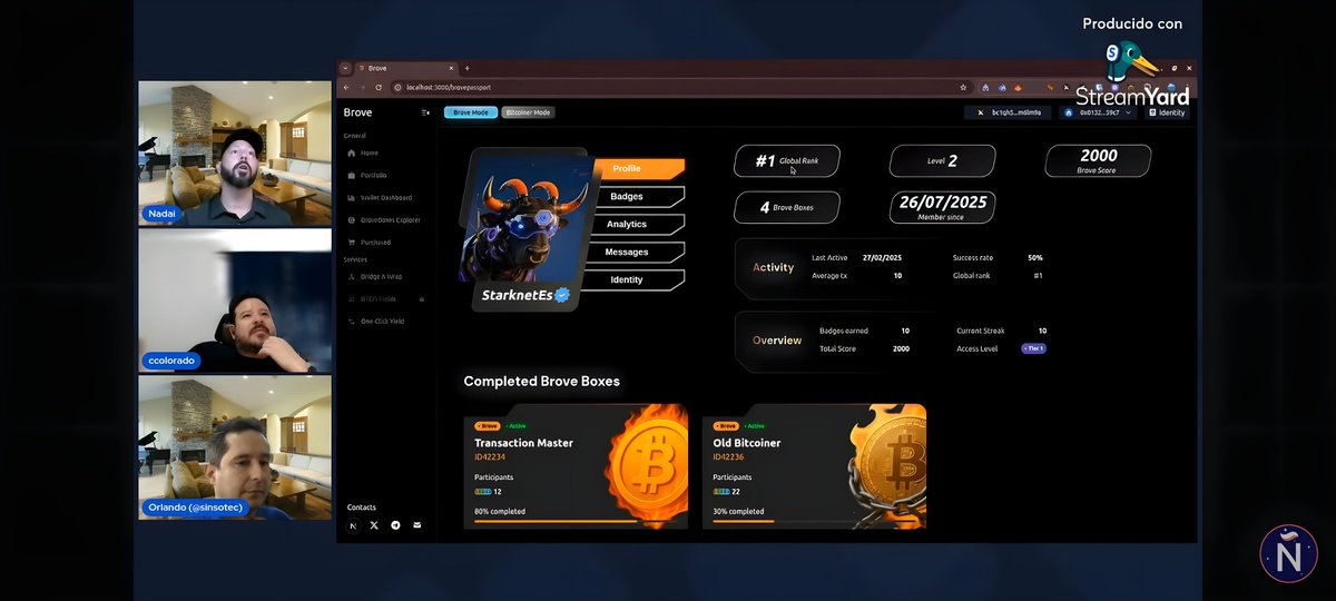 Nadai (@nadai02010) on Twitter photo Hey Brover, the journey begins…
Legendary recap from <a href="/just_brove_it/">Brove</a> x <a href="/StarknetEs/">Starknet en Español 🐺</a> forging the future of Bitcoin + <a href="/Starknet/">Starknet 🐺🐱</a>.
1/🪪Brove Passport: Your power card in BTC. Unlock your on-chain ID, conquer BroveBoxes, earn Badges, access mystical services & grow your Brove Score. Hey Brover, the journey begins…
Legendary recap from <a href="/just_brove_it/">Brove</a> x <a href="/StarknetEs/">Starknet en Español 🐺</a> forging the future of Bitcoin + <a href="/Starknet/">Starknet 🐺🐱</a>.
1/🪪Brove Passport: Your power card in BTC. Unlock your on-chain ID, conquer BroveBoxes, earn Badges, access mystical services & grow your Brove Score.