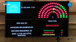 Periferia tweet media