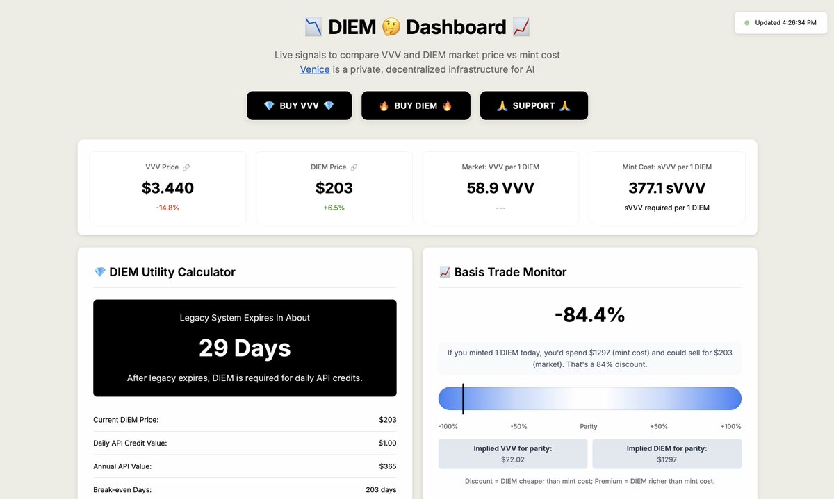unhinged faces tweet media