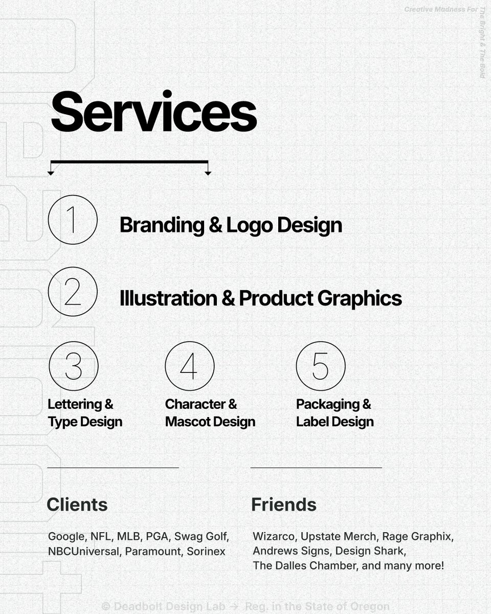 Deadbolt Design Lab tweet media