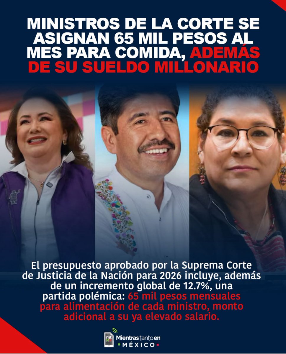 Pero “ze AkaVaroN loZ priBileJioz” y lo importante es que no usará toga 🤦🏼‍♀️🤦🏼‍♀️🤦🏼‍♀️

Les volvieron a ver la cara de imbéciles, para variar. 

Ahora espero sus maromas rompenucas: