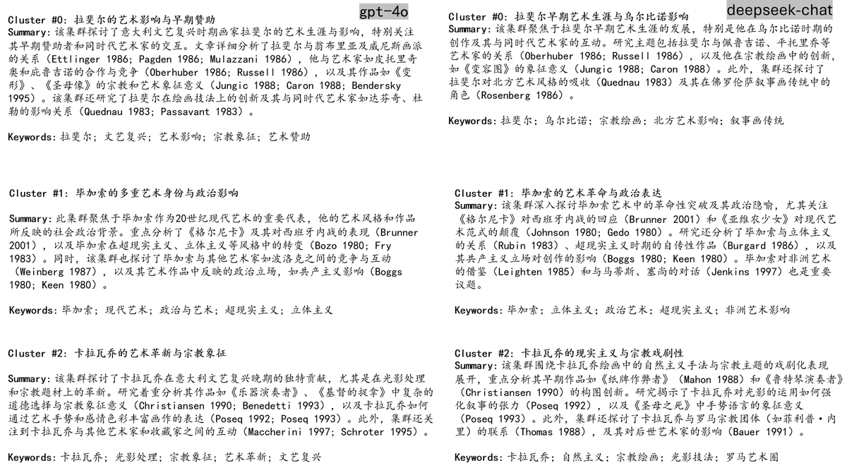 Chaomei Chen tweet media