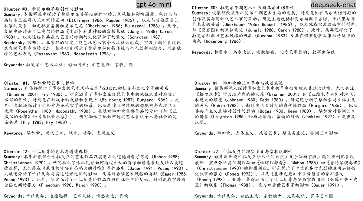 Chaomei Chen tweet media