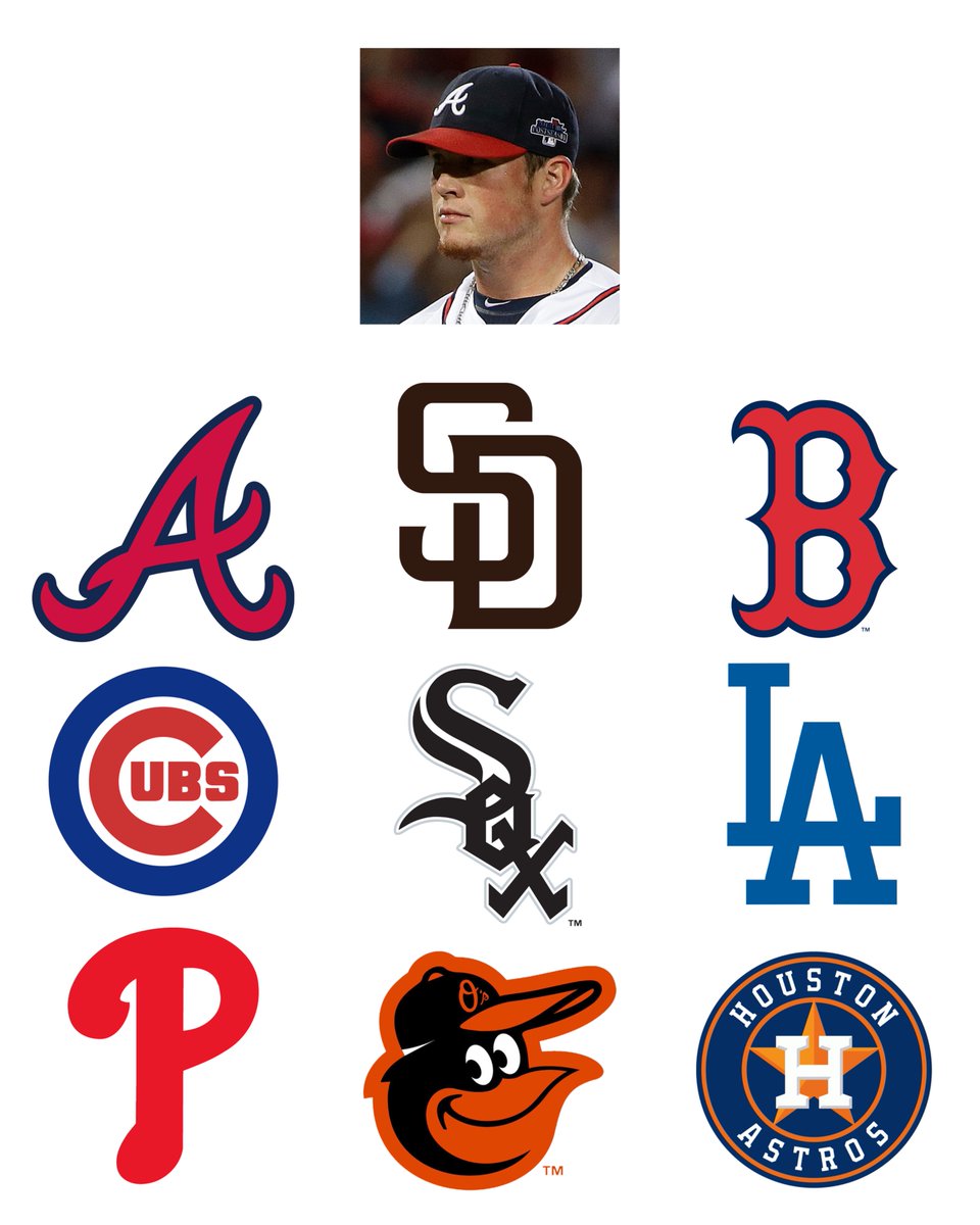 TalkinBaseball_'s tweet image. Astros will become the ninth organization that Craig Kimbrel has played for