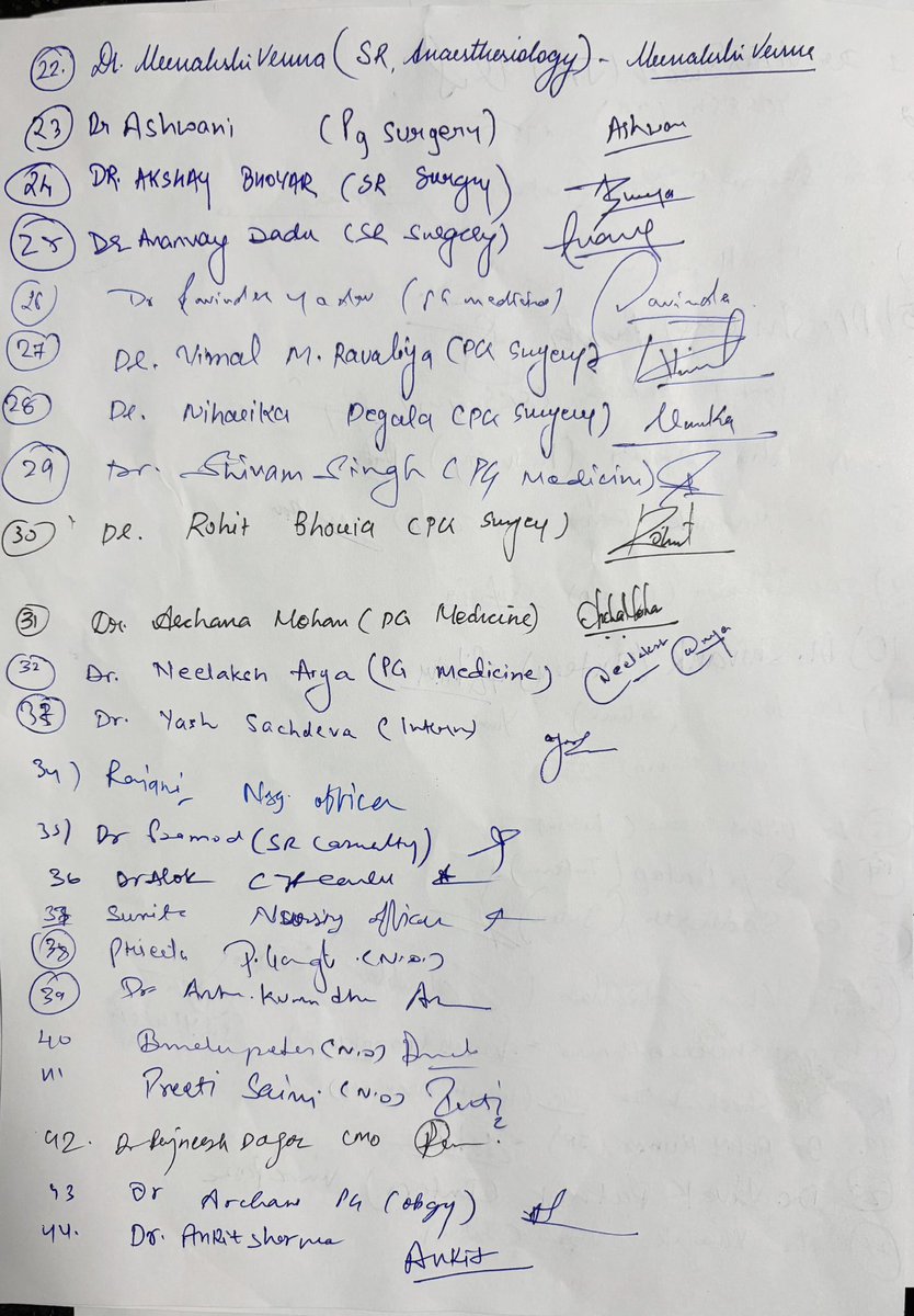 क्या हम अपने MBBS छात्रों के लिए भी नहीं खड़े हो सकते ?

भाजपा की गुंडागर्दी बर्दाश्त करते रहेंगे ?

देखिए अस्पताल के कितने सारे इंटर्न्स और जूनियर रेजिडेंट्स डॉक्टर्स ने BJP MLA हरीश खुराना की गाली गलोच और मारपीट की शिकायत की है ।

क्या इतने सारे बच्चे और डॉक्टर झूठ बोल रहे है ?