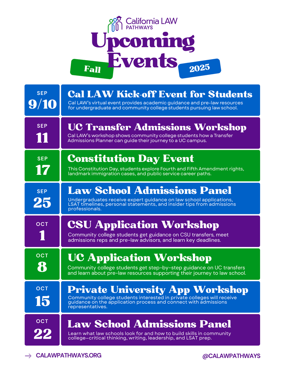 CaLAWpathways's tweet image. 📣 Keeping Up with Cal LAW! Our events and programs are empowering students to prepare for law school and build essential skills along the way. 🌟 From workshops to mentorship, we’re helping future legal leaders thrive!
#KeepingUpWithCalLAW #CalLAW #FutureLawyers #LegalEducation…