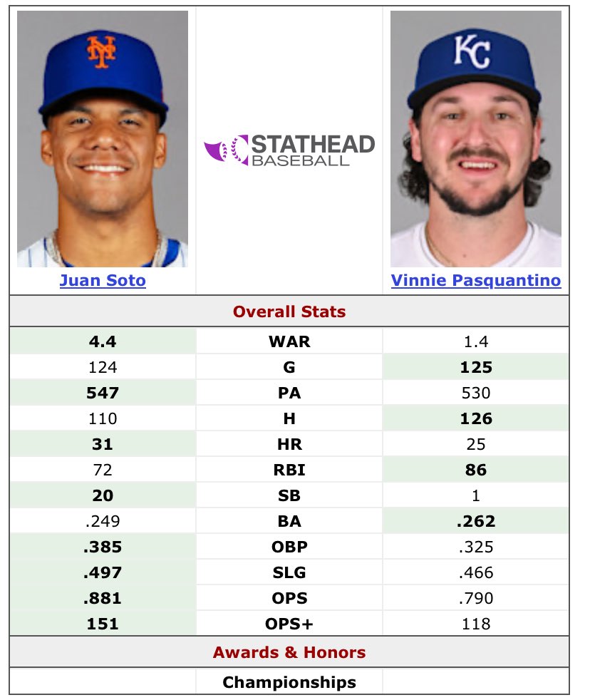 Vinnie deserves more national attention