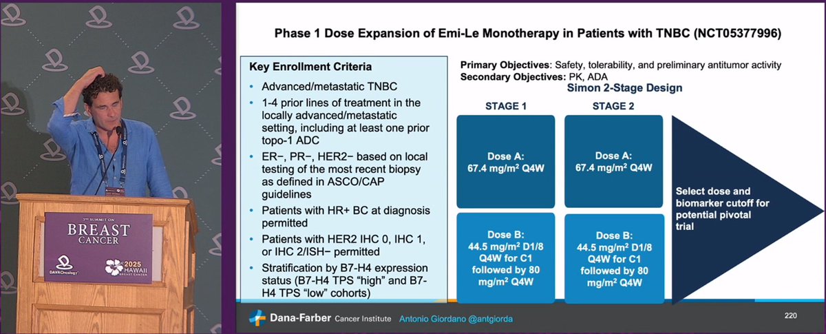 DAVAOnc's tweet image. ORR 23% with Emi-Le in B7-H4 high #TNBC (29% ≤4 prior lines); median PFS 16 wks vs 6–7 wks in B7-H4 low, OS not reached in select subgroups. Dr. Antonio Giordano (@antgiorda) of @DanaFarber presents Phase 1 data on anti-B7-H4 ADC at #DAVABreast. #BreastCancer