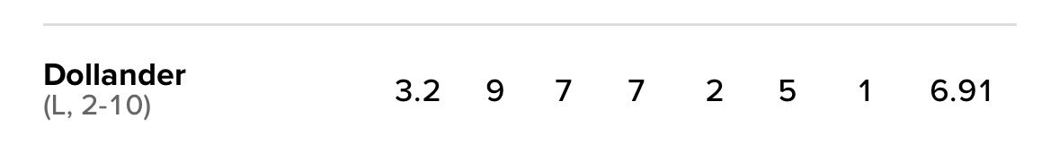 I remember when Chase Dollander was supposed to be The Purple Prince That Was Promised