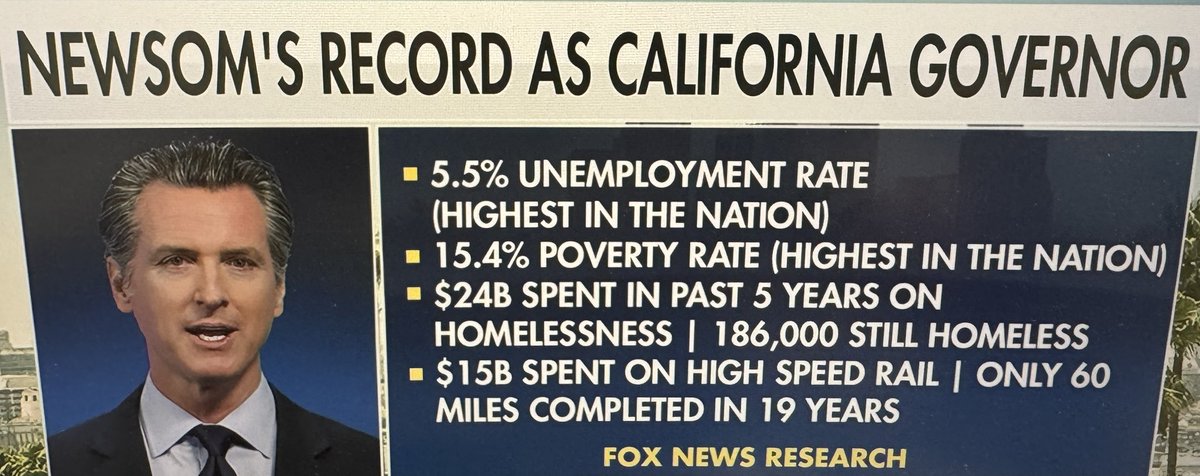 Erik Nielsen (@nielsen_on_x) on Twitter photo <a href="/CAgovernor/">Governor Gavin Newsom</a> <a href="/realDonaldTrump/">Donald J. Trump</a> I think the people of California know what to do.
Just need some election monitors there big time π <a href="/CAgovernor/">Governor Gavin Newsom</a> <a href="/realDonaldTrump/">Donald J. Trump</a> I think the people of California know what to do.
Just need some election monitors there big time π