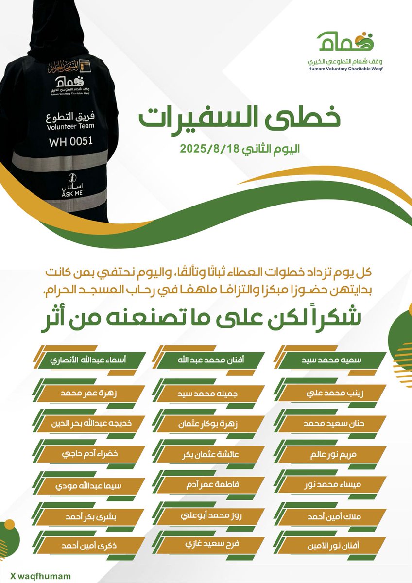 #خطى_السفيرات 
في كل مناوبة، تُثبت #السفيرات أن #الانضباط يبدأ بخطوة…  
وحين تبدأ بخطى واثقة، يصبح العطاء عادة، والتألق أثر.  
شكرًا لمن حضرن قبل الموعد، والتزمن بالميدان، فكنّ قدوة تُلهم.  
#وقف_همام
#سفيرة_الانضباط 
#سفير_الانضباط 
#المسجد_الحرام 
#ضيوف_الرحمن 
#مكة_المكرمة