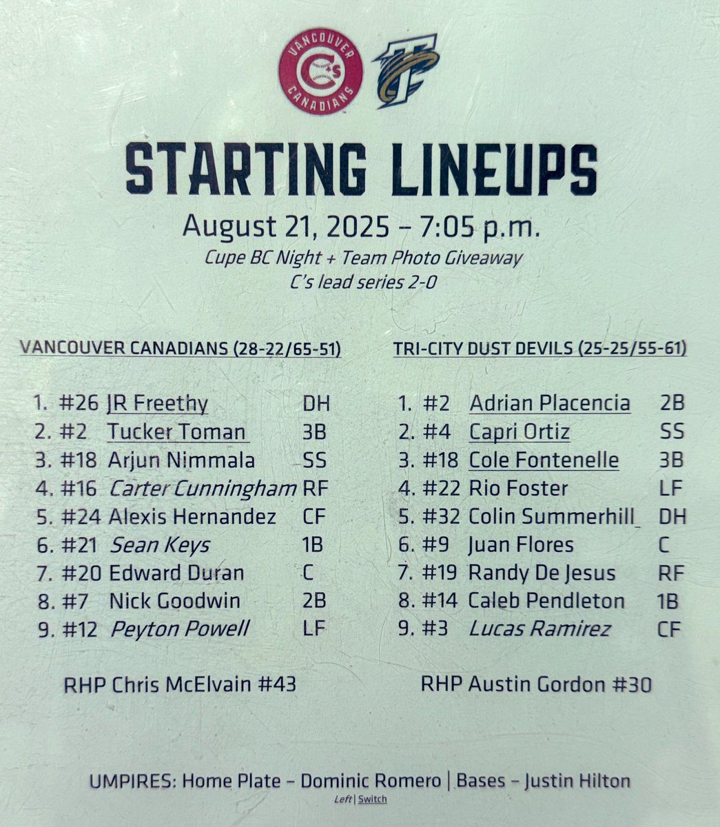 CsPlusBaseball.ca (@csplusbaseball) on Twitter photo Starting lineups for the Vancouver Canadians <a href="/vancanadians/">Vancouver Canadians</a> + Tri-City at Nat Bailey Stadium. Chris McElvain goes on the attack at 7:05 pm. #VanCanadians #MontysMounties #AtTheNat #BlueJays #LosAzulejos #LightsUpLetsGo Starting lineups for the Vancouver Canadians <a href="/vancanadians/">Vancouver Canadians</a> + Tri-City at Nat Bailey Stadium. Chris McElvain goes on the attack at 7:05 pm. #VanCanadians #MontysMounties #AtTheNat #BlueJays #LosAzulejos #LightsUpLetsGo