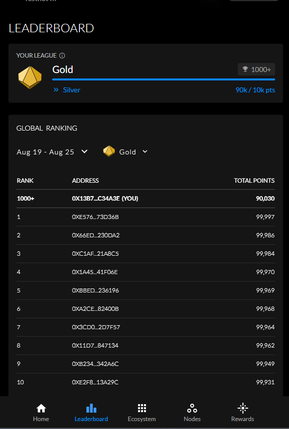 ASHussain110's tweet photo. @NexusLabs Nexus wallet:  0x13b713FdA254fe3d03E8219e4CC26E6386c34a3e
Node ID:  6744894 https://t.co/XVugOliRn1