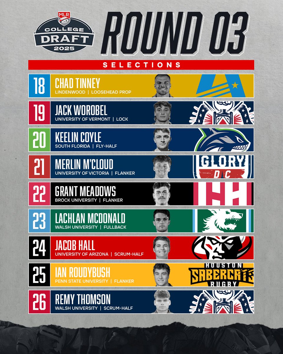 Major League Rugby tweet media