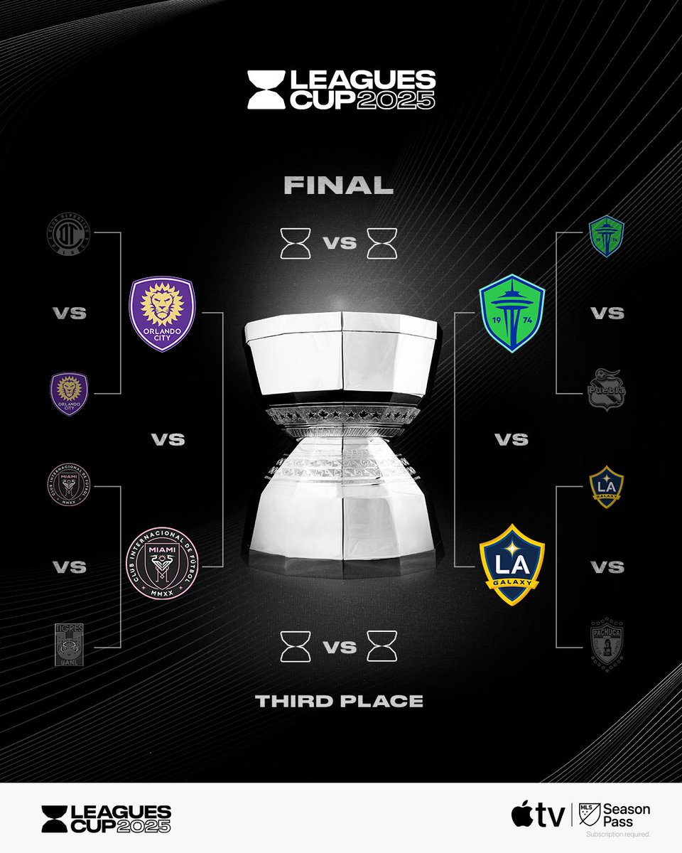 Chambita Monge (@chambitamonge) on Twitter photo En la <a href="/LeaguesCup/">Leagues Cup</a> se definieron las semifinales.
<a href="/InterMiamiCF/">Inter Miami CF</a> jugará el derbi contra <a href="/OrlandoCitySC/">Orlando City SC</a>, rival que ya lo venció esta temporada en la #MLS
<a href="/LAGalaxy/">LA Galaxy</a> se enfrentará a <a href="/SoundersFC/">Seattle Sounders FC</a> En la <a href="/LeaguesCup/">Leagues Cup</a> se definieron las semifinales.
<a href="/InterMiamiCF/">Inter Miami CF</a> jugará el derbi contra <a href="/OrlandoCitySC/">Orlando City SC</a>, rival que ya lo venció esta temporada en la #MLS
<a href="/LAGalaxy/">LA Galaxy</a> se enfrentará a <a href="/SoundersFC/">Seattle Sounders FC</a>
