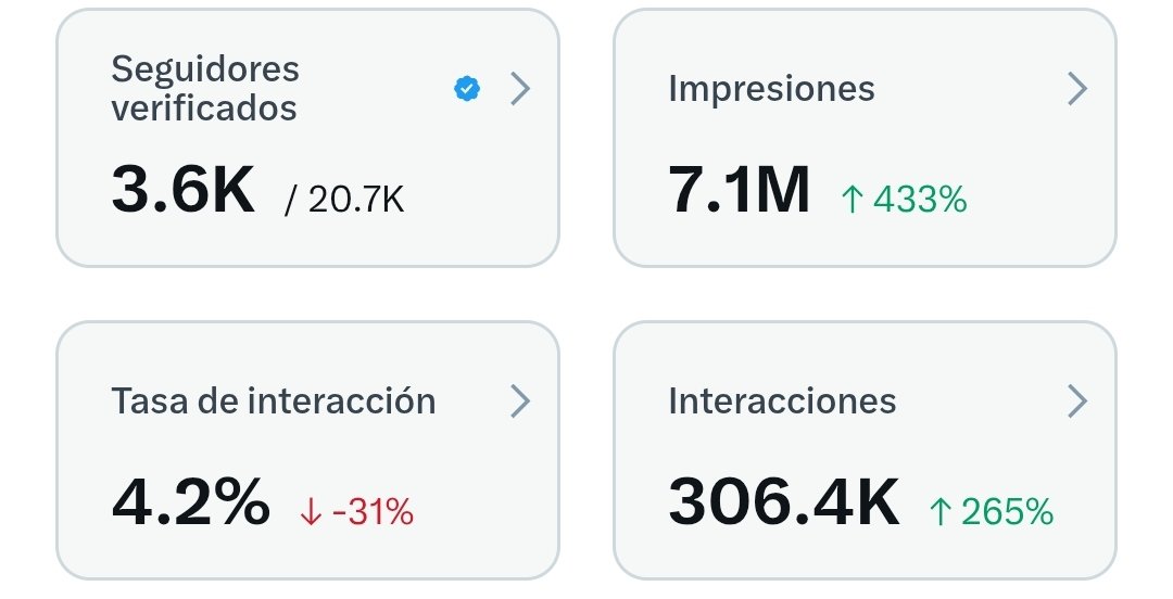 Víctor Hugo Zavala López tweet media