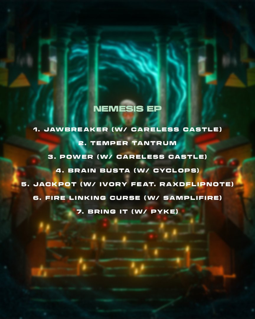 New Electronic Dance Music Today! (@newedmtoday) on Twitter photo Nemesis EP by <a href="/Kompanymusic/">Kyle from Kompany</a>
Drop next Friday, will be releasing on: <a href="/Monstercat/">Monstercat</a>
Who will be in the EP: <a href="/CarelessCastle/">๐ฐ Careless Castle ๐ฐ</a>, <a href="/thisiscyclops/">CYCLOPS</a>, <a href="/Ivorydubz/">OUTER SPACE VOL.3 OUT NOW! ๐</a>, <a href="/raxdflipnote/">raxdflipnote</a>, <a href="/Samplifire/">Samplifire</a>, <a href="/pykedubz/">PYKE</a> Nemesis EP by <a href="/Kompanymusic/">Kyle from Kompany</a>
Drop next Friday, will be releasing on: <a href="/Monstercat/">Monstercat</a>
Who will be in the EP: <a href="/CarelessCastle/">๐ฐ Careless Castle ๐ฐ</a>, <a href="/thisiscyclops/">CYCLOPS</a>, <a href="/Ivorydubz/">OUTER SPACE VOL.3 OUT NOW! ๐</a>, <a href="/raxdflipnote/">raxdflipnote</a>, <a href="/Samplifire/">Samplifire</a>, <a href="/pykedubz/">PYKE</a>