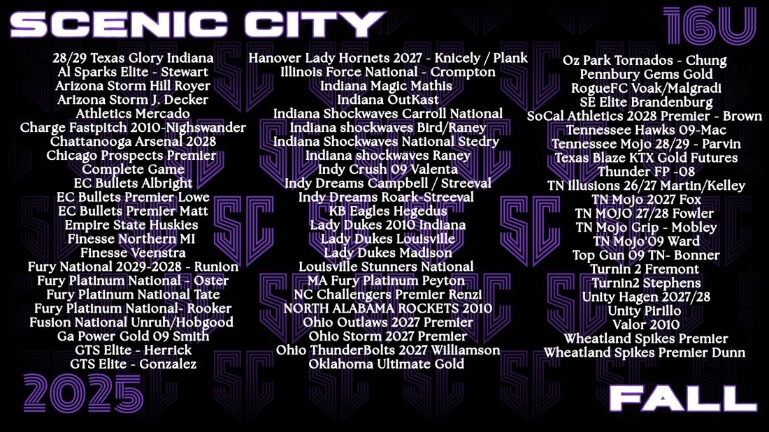 Indiana Shockwaves Stedry tweet media