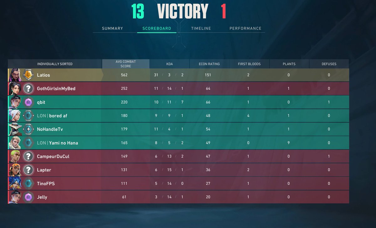 ggs!