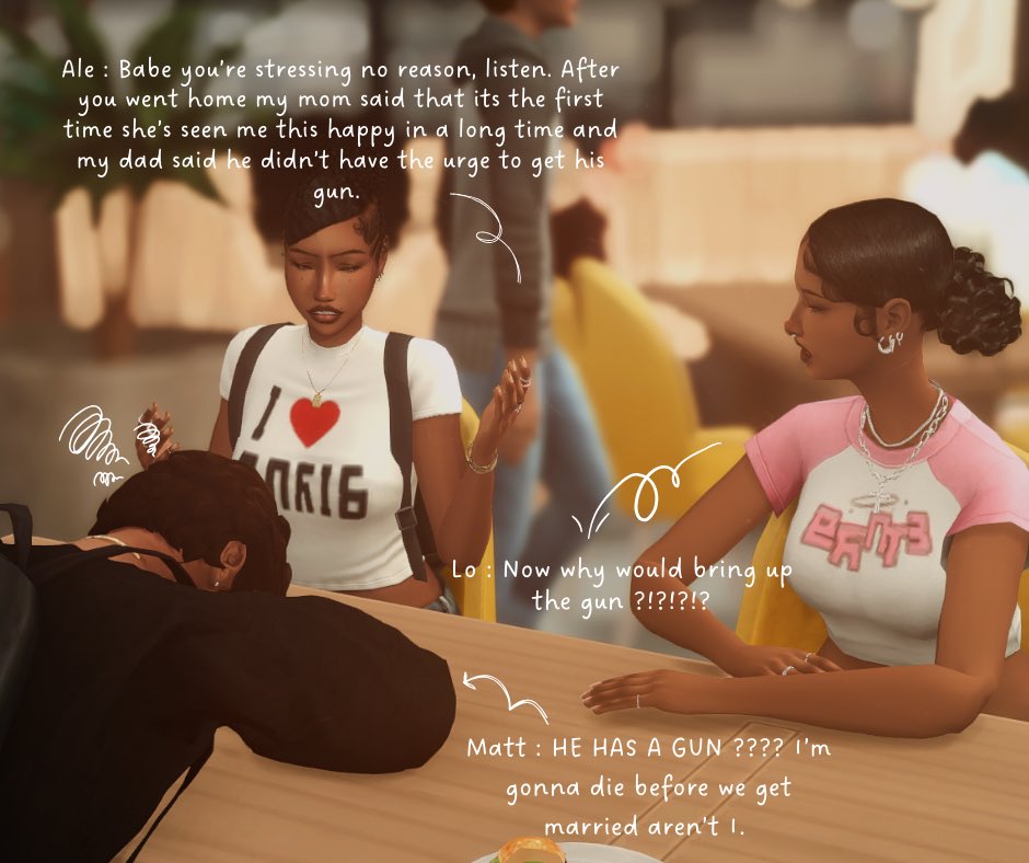 *High school*

 ⋆𐙚₊˚ Overthinking part [1/3]
#ShowUsYourSims
